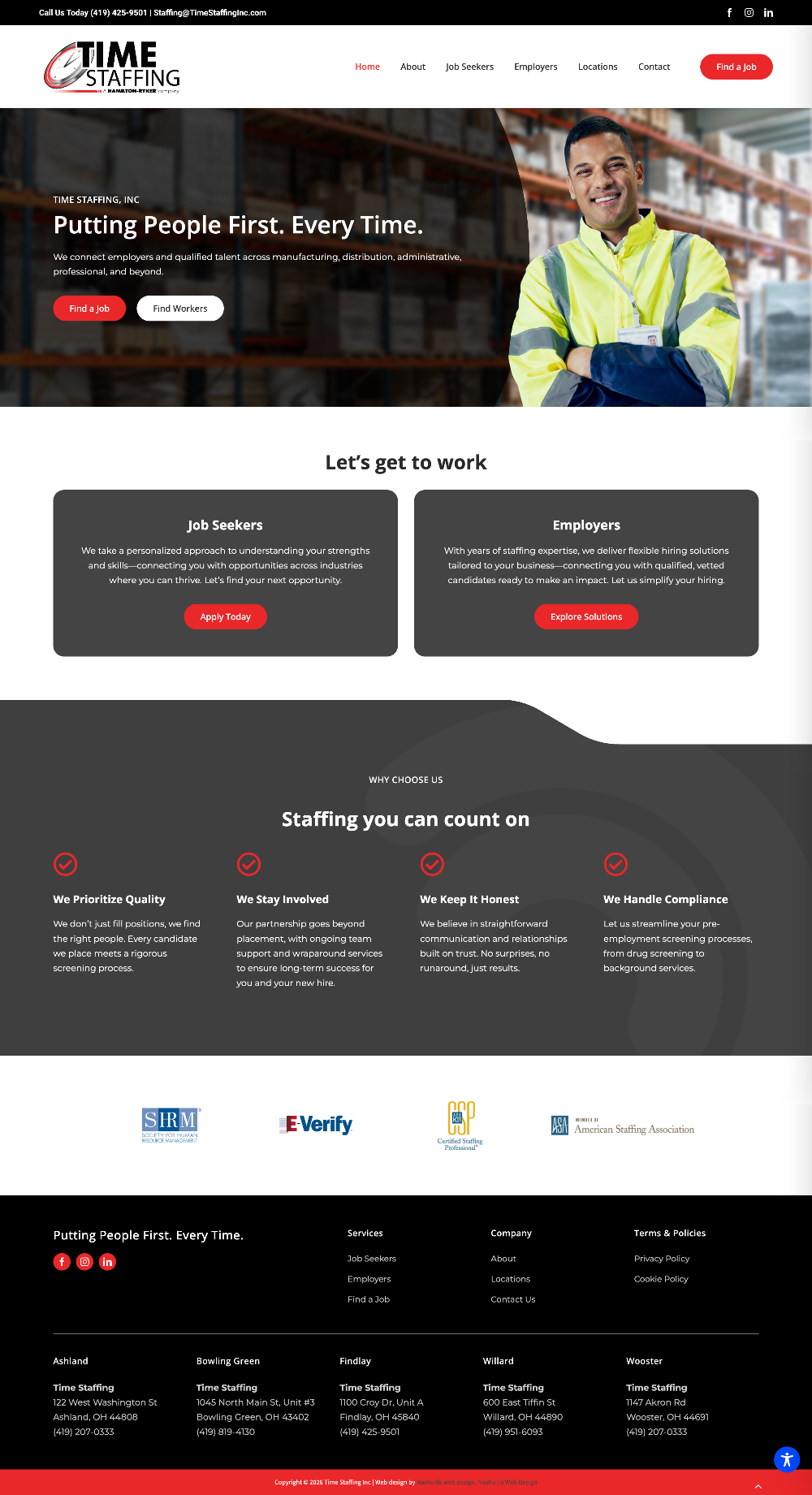 Time Staffing Inc